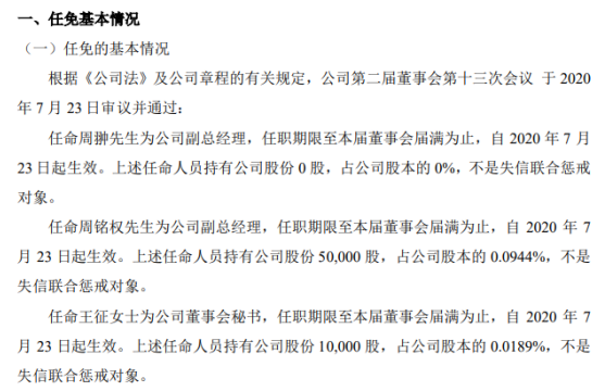 巨骐信息任命周翀、周铭权为公司副总经理