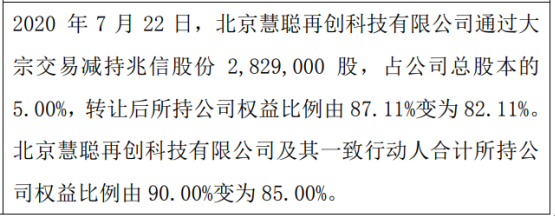 兆信股份股东减持282.9万股 权益变动后持股比例为82.11%