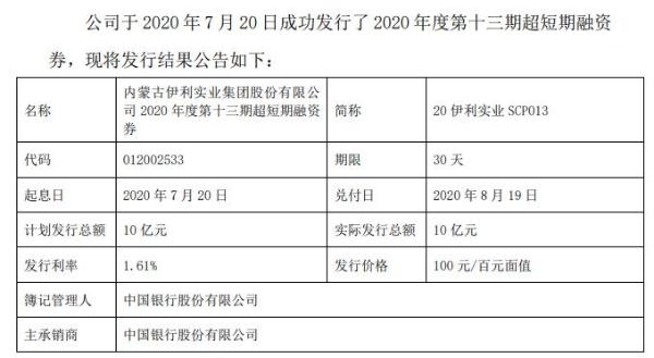 伊利股份短期融资券发行 总额合计为20亿元