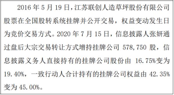 联创草坪股东张妍通增持57.88万股 一致行动人持股比例合计为45%