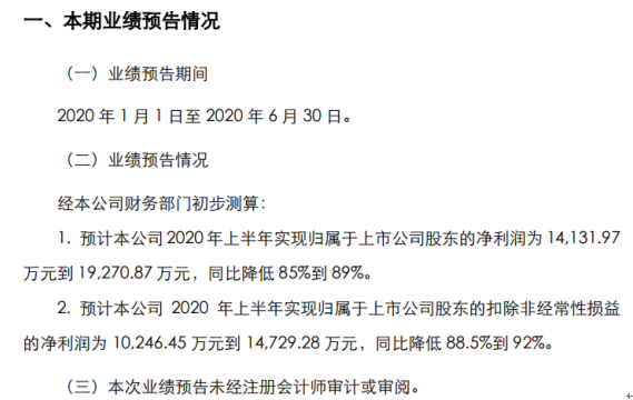 北辰实业2020年上半年预计实现净利1.41亿-1.93亿 减免部分企业租金