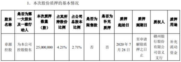 章源钨业控股股东章源控股质押2500万股 用于补充流动资金