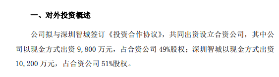 天威视讯拟与深圳智城共同出资设立合资公司 注册资本2亿元