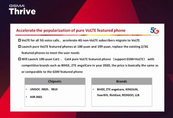中国电信沈少艾：打造100元纯VoLTE功能手机，目标年底用户达2亿