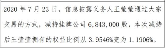 海泰新能股东王莹莹减持684.3万股 权益变动后持股比例为1.19%