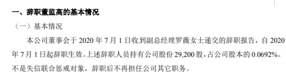 太川股份副总经理罗薇辞职 持有公司0.07%股份