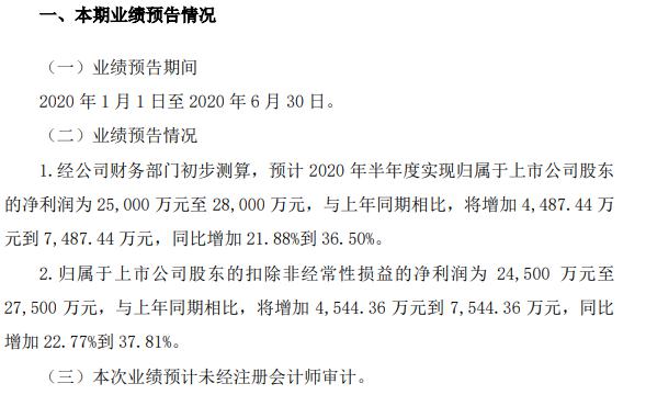 高能环境2020年上半年预计实现净利2.50亿元至2.80亿元 运营服务类项目运营情况良好