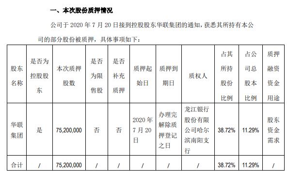 华联综超控股股东华联集团质押7520万股 用于股东资金需求
