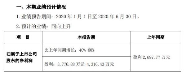 拓尔思2020年半年度净利3777万元至4316万元 核心业务收入实现增长