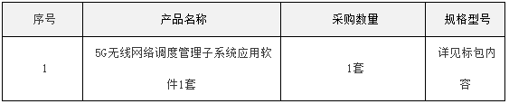 中国电信启动新一代云网运营系统5GR网络调度管理子系统集采