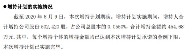 西藏珠峰7名股东合计增持50.24万股 耗资约454.68万元