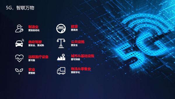 连接5G生态的桥梁,移远通信不止做了5G模组