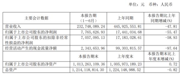 香蕉影视在线观看免费