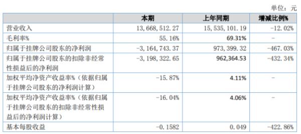 克拉女神破解版无圣光