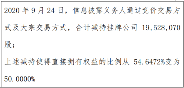 九州量子股东减持1952.81万股 权益变动后持股比例为50%