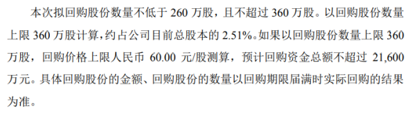 寿仙谷将花不超2.16亿元回购公司股份 用于股权激励