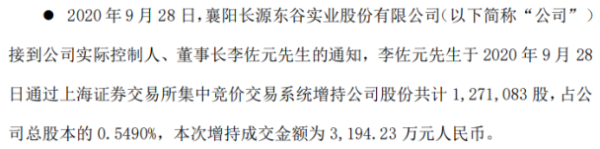 长源东谷股东增持127.11万股 耗资约3194.23万元