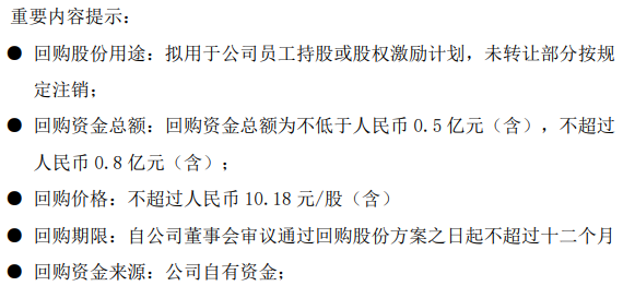 爱建集团将花不超8000万元回购公司股份 用于股权激励