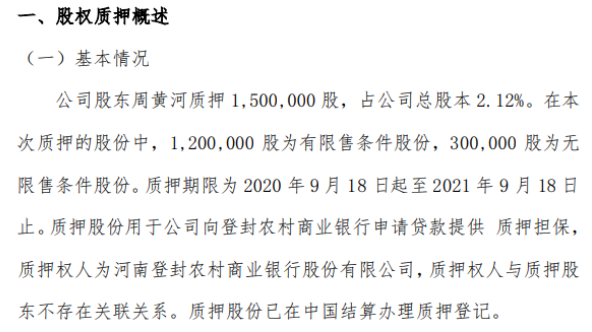 嘉合智能股东周黄河质押150万股 用于为公司申请贷款提供质押担保