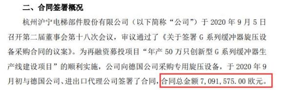 沪宁股份签署G系列缓冲器旋压设备采购合同 总金额709.16万欧元