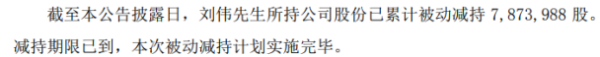 华谊嘉信股东刘伟被动减持787.4万股