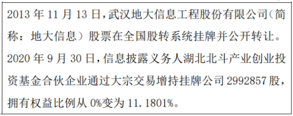 地大信息股东增持299.29万股 权益变动后持股比例为11.18%