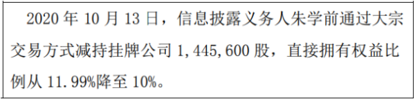 锦美环保股东朱学前减持144.56万股 权益变动后持股比例为10%
