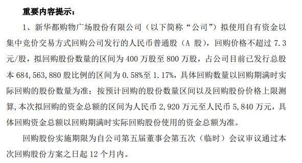 新华都将花不超5840万元回购公司股份 用于实施股权激励