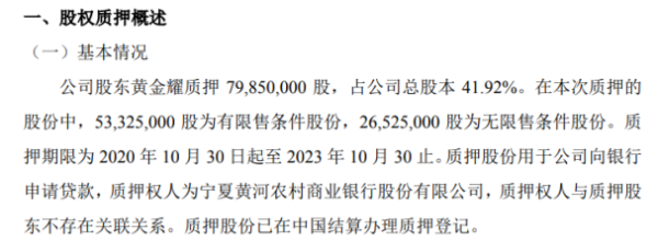 骏华农牧股东黄金耀质押7985万股 用于公司向银行申请贷款