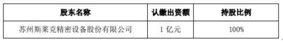 斯莱克投资设立全资子公司 注册资本1亿元