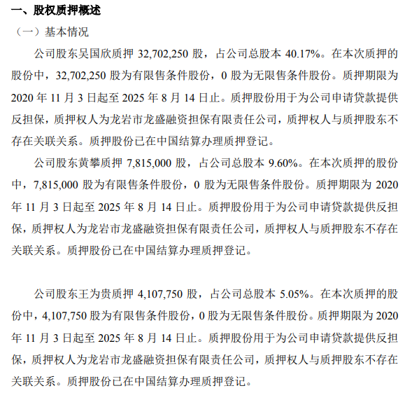 欣隆环保3名股东合计质押4462.5万股 用于为公司申请贷款提供反担保