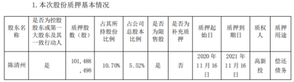 海能达控股股东陈清州质押1.01亿股 用于偿还债务