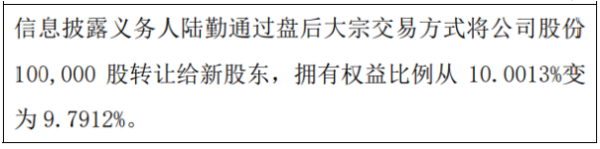 玮硕恒基股东减持10万股 权益变动后持股比例为9.79%