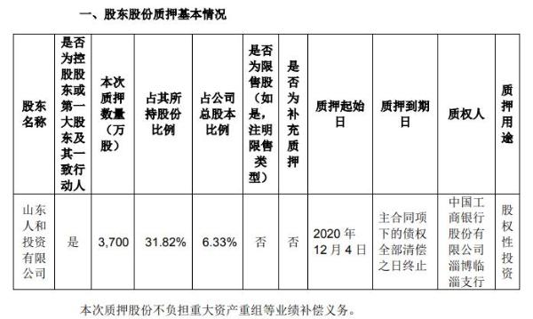 三维工程控股股东人和投资质押3700万股 用于股权性投资