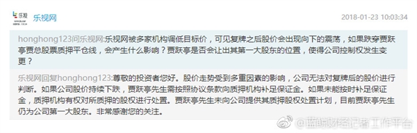 复牌后的股价如何走?乐视网:无法判断