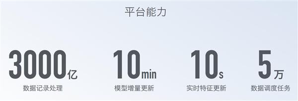 Flyme开放平台：打造“大数据+”开放共赢平台服务