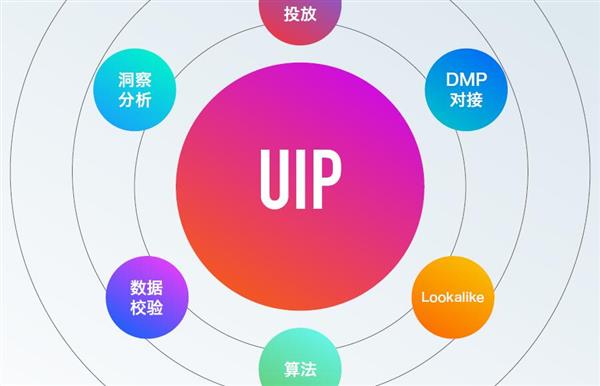 Flyme开放平台：打造“大数据+”开放共赢平台服务