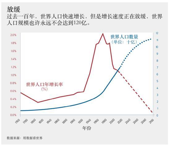 比尔·盖茨发年度公开信 回答了10个被经常问到的难题