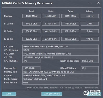 七彩RGB灯效!影驰GAMER II内存评测:稳定3000MHz
