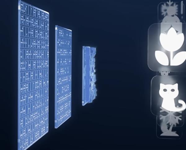 用Mate 10 Pro操控保时捷！华为仅花5周就征服了无人驾驶