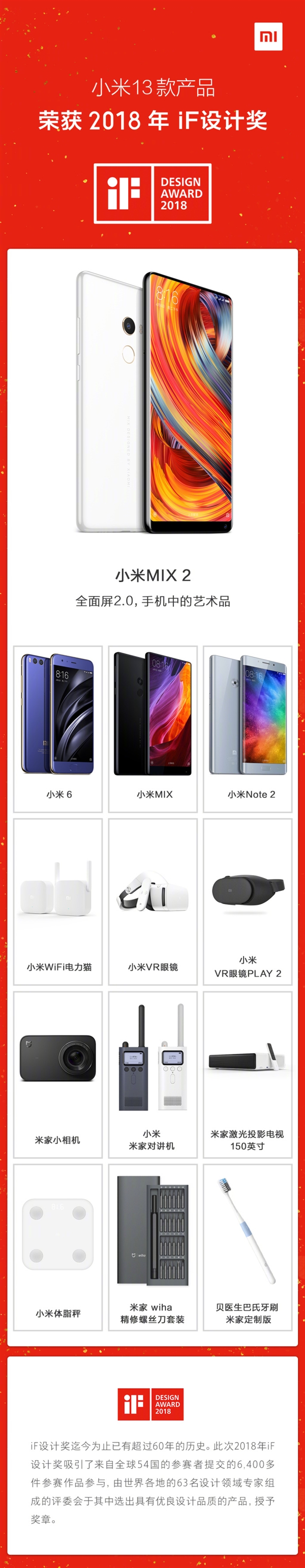 小米MIX 2领衔：13款小米产品荣获2018 iF设计奖