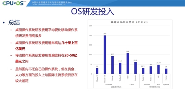 国产自主兆芯CPU深度揭秘！性能追上七代i3