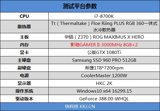 七彩RGB灯效!影驰GAMER II内存评测:稳定3000MHz