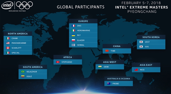 英特尔独家赞助电竞赛事在冬奥会场馆开打：中国1人入围