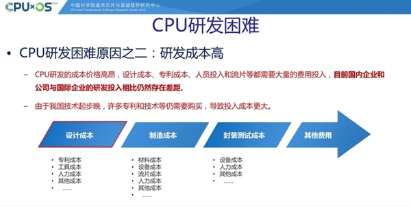 国产自主兆芯CPU深度揭秘！性能追上七代i3