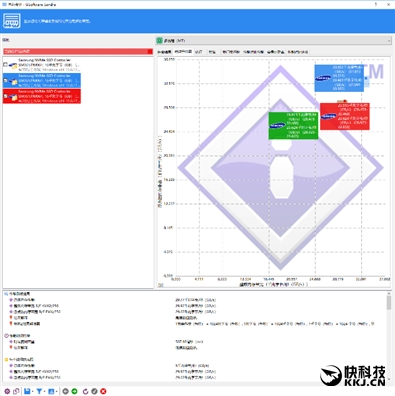 七彩RGB灯效!影驰GAMER II内存评测:稳定3000MHz