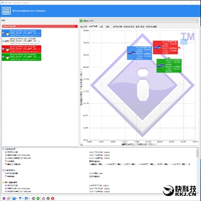 七彩RGB灯效!影驰GAMER II内存评测:稳定3000MHz