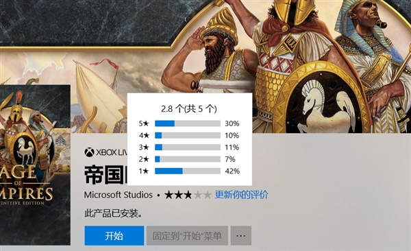 《帝国时代：终极版》终于发布 但网友评价却并不高