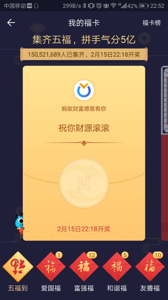 支付宝“五福”已超1.5亿人集齐！平均一人3块3