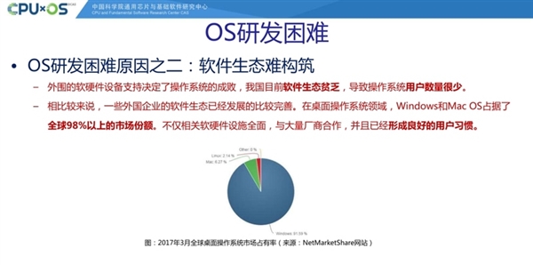 国产自主兆芯CPU深度揭秘！性能追上七代i3